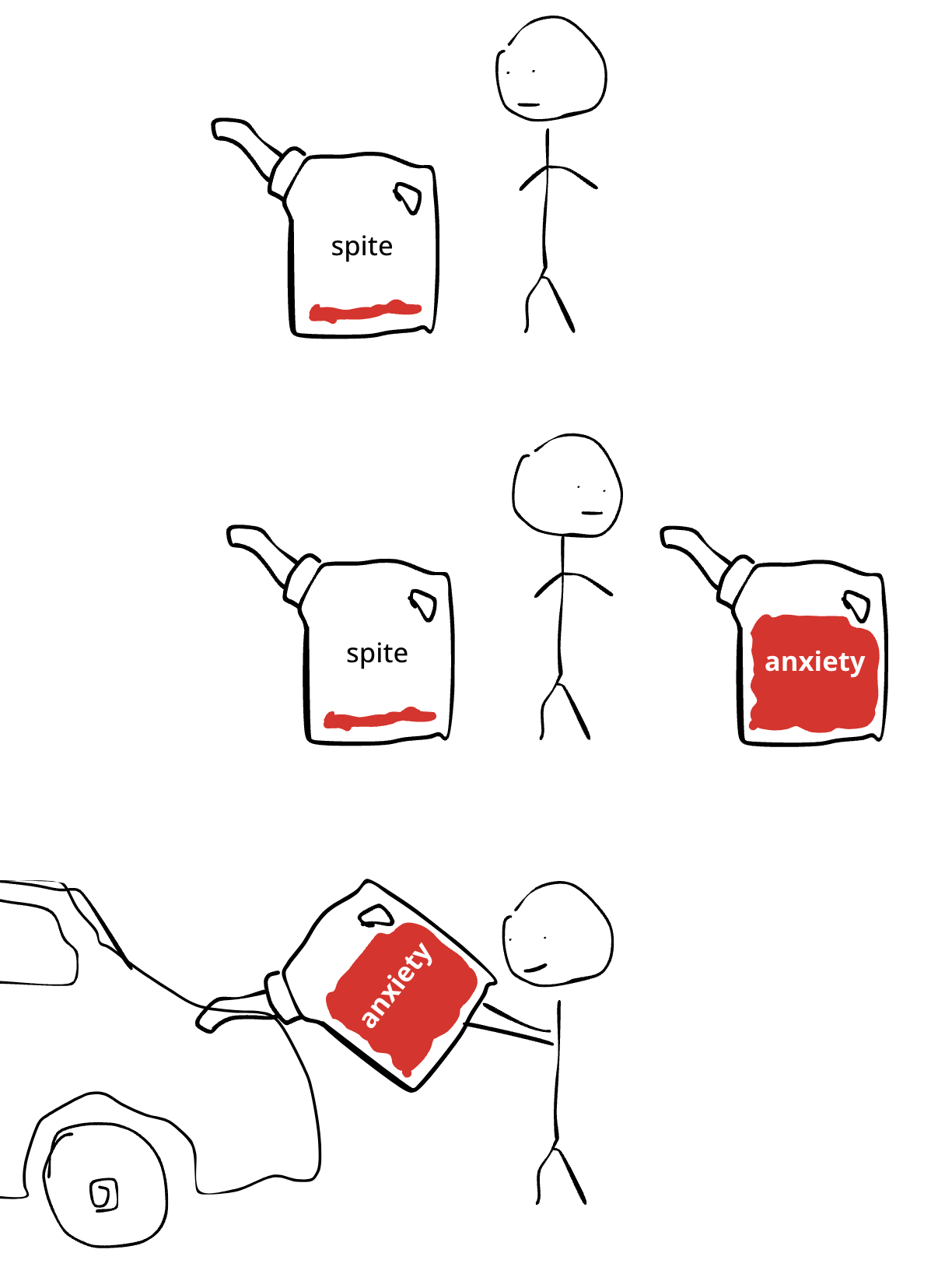 Illustration accompanying the transition from spite to anxiety.