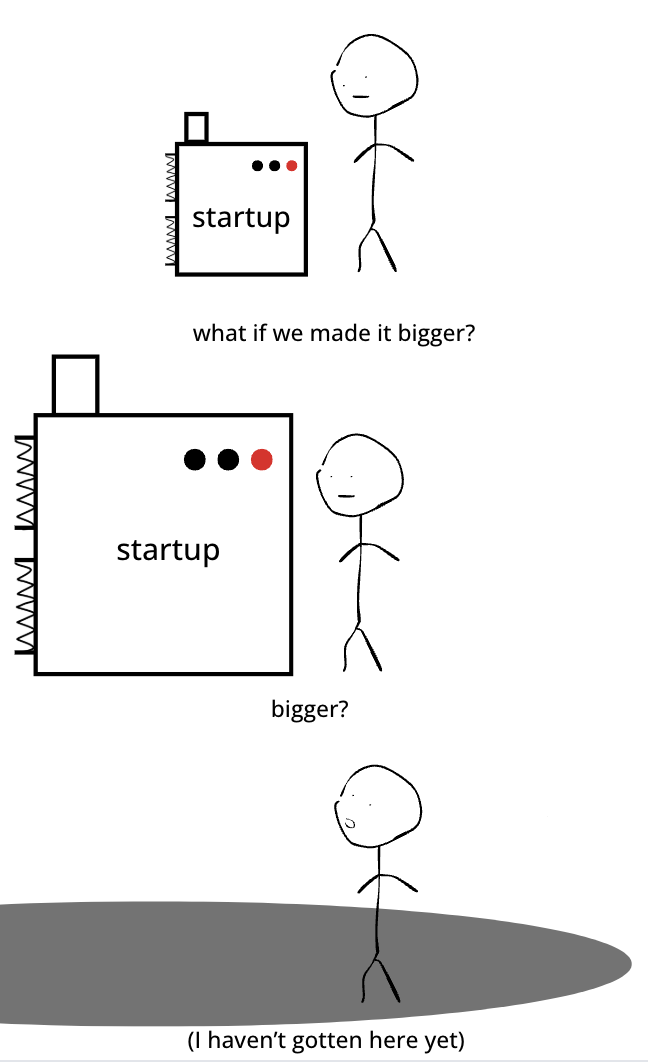 Illustration accompanying the curiosity section.