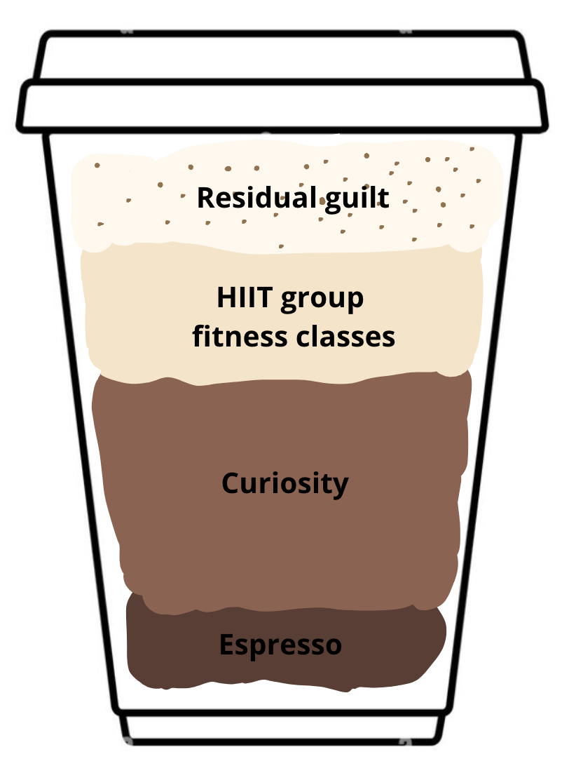 Illustration accompanying the conclusion.